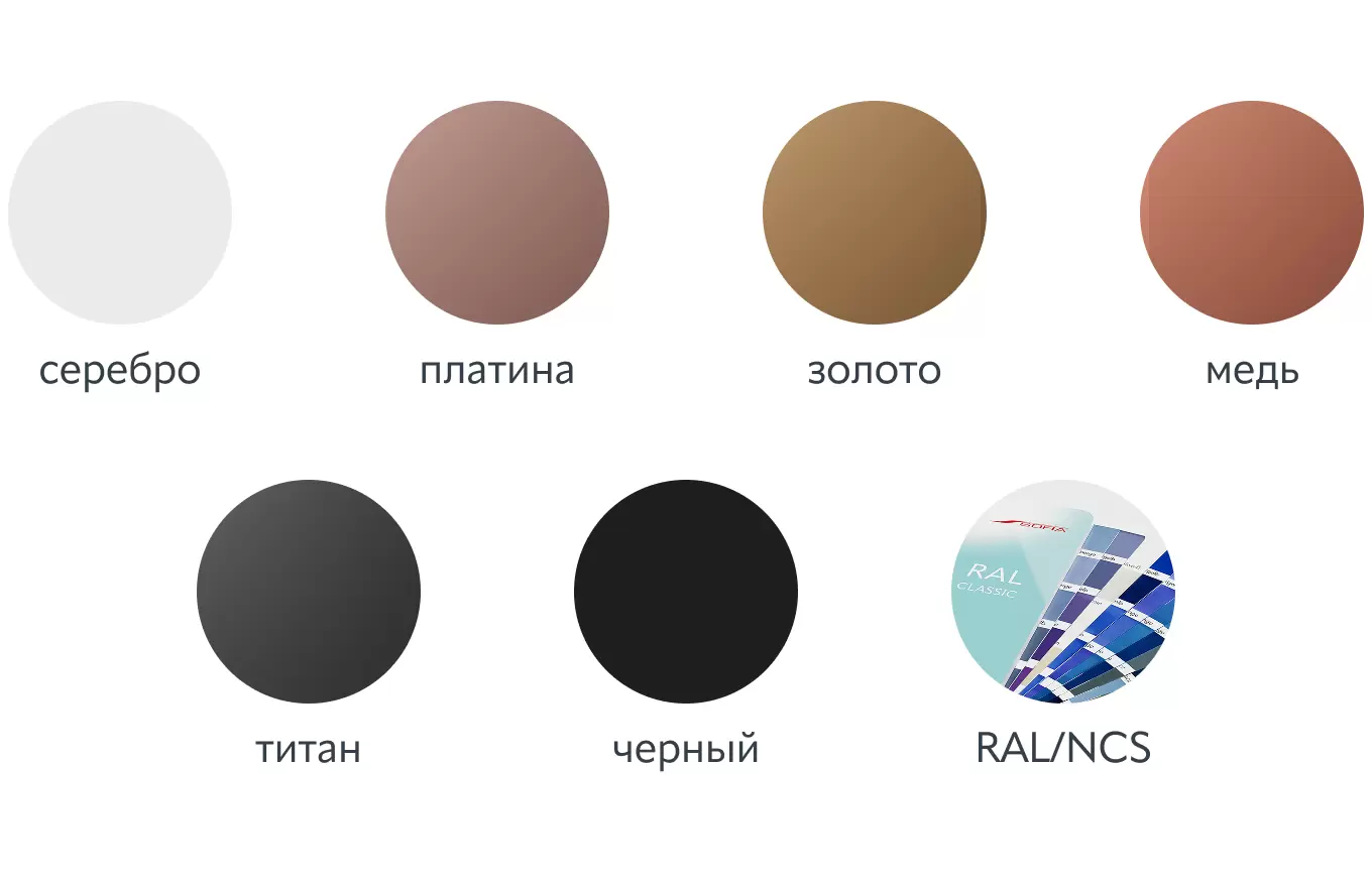 Алюминиевый профиль<br>и ручка