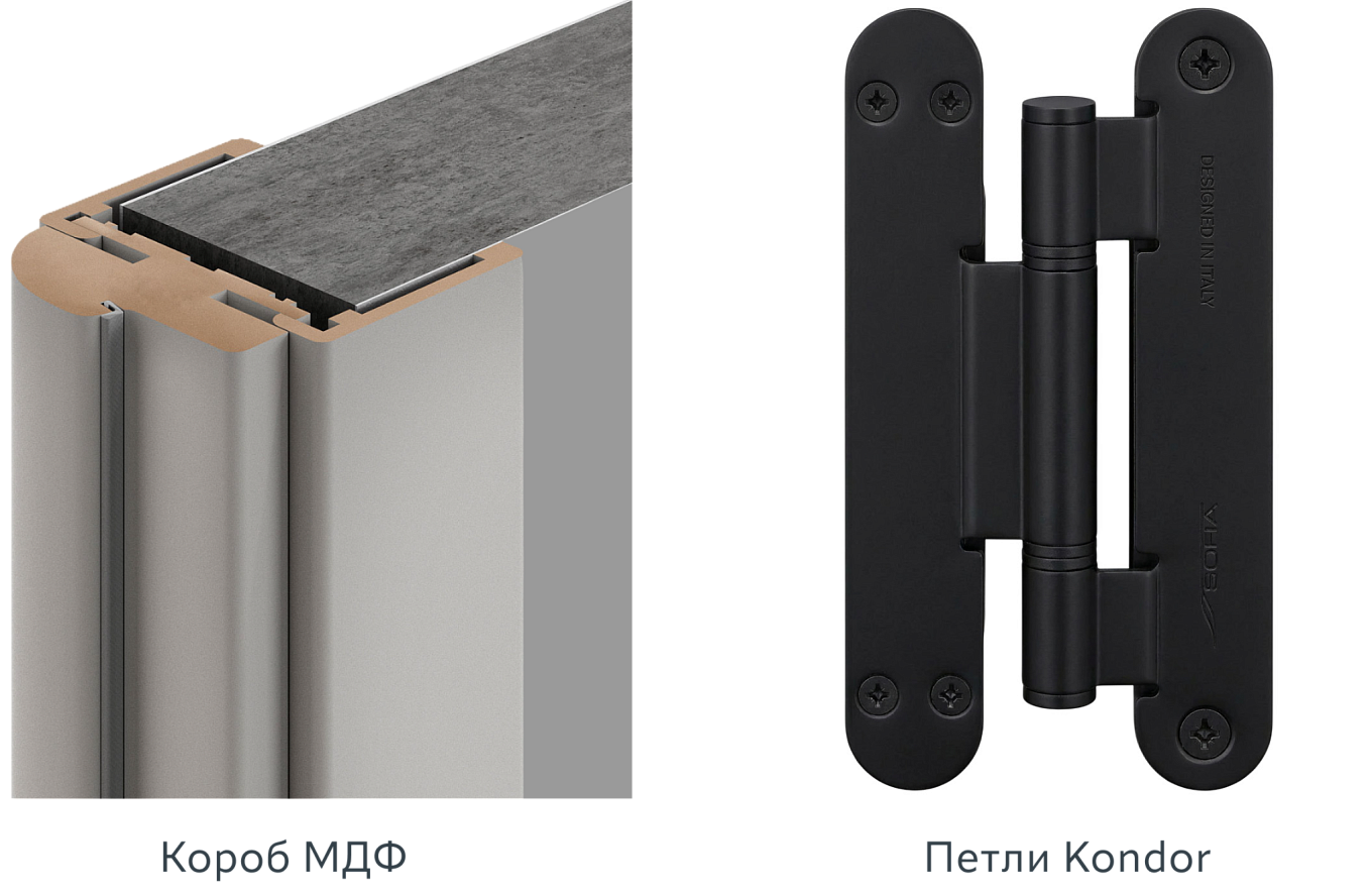 Стандартный погонаж