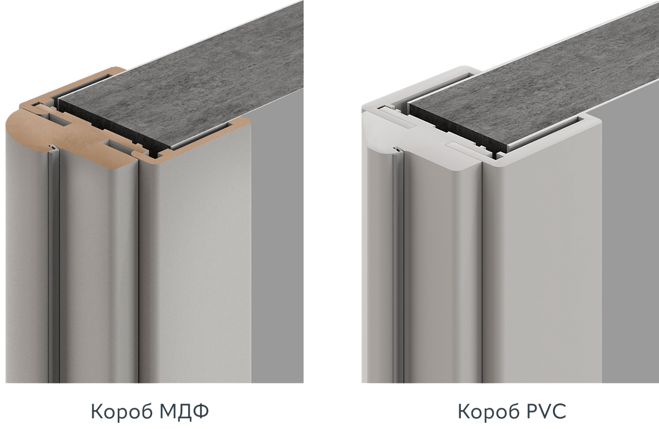 Короб — основа дверной конструкции