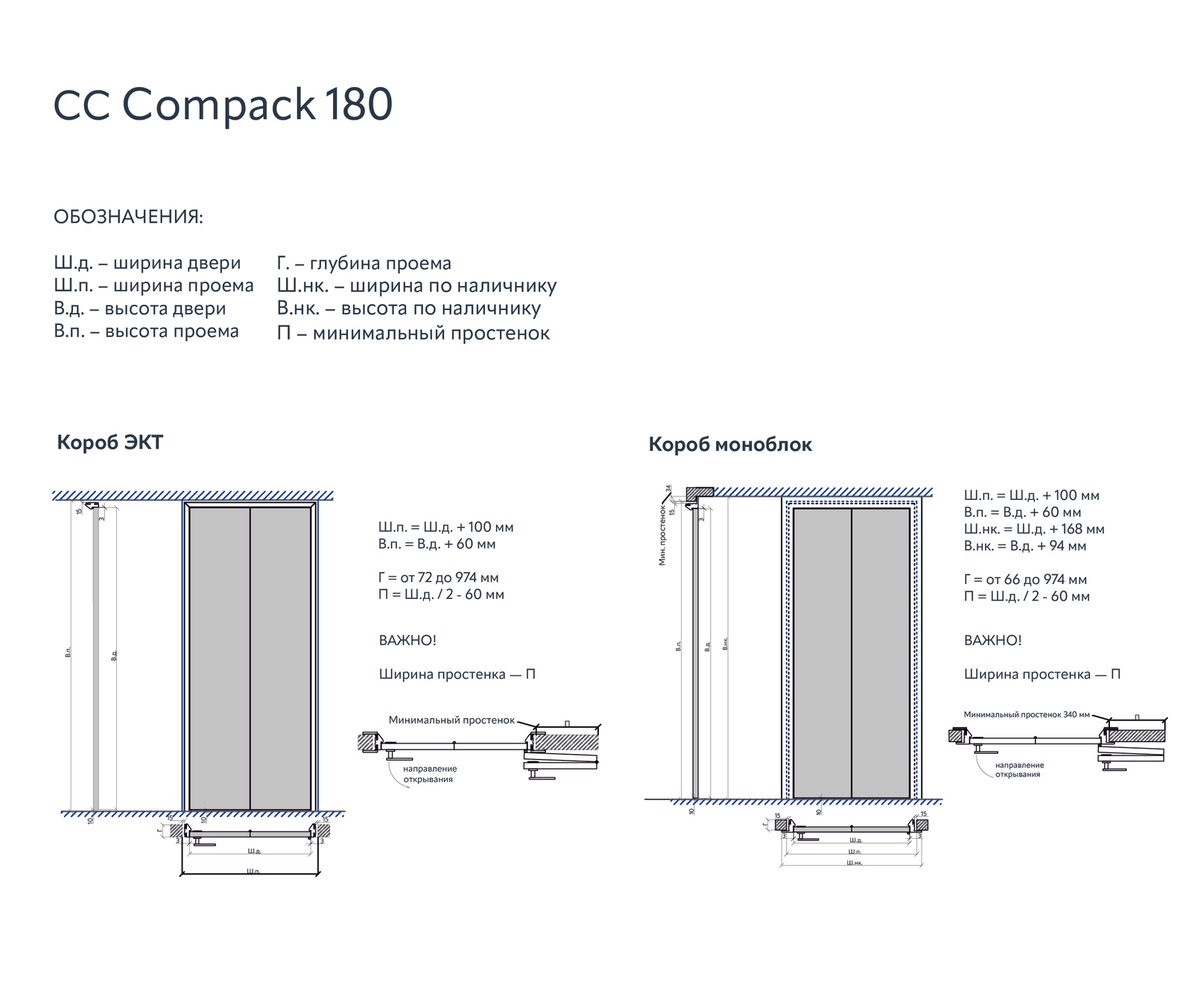 Техническая информация