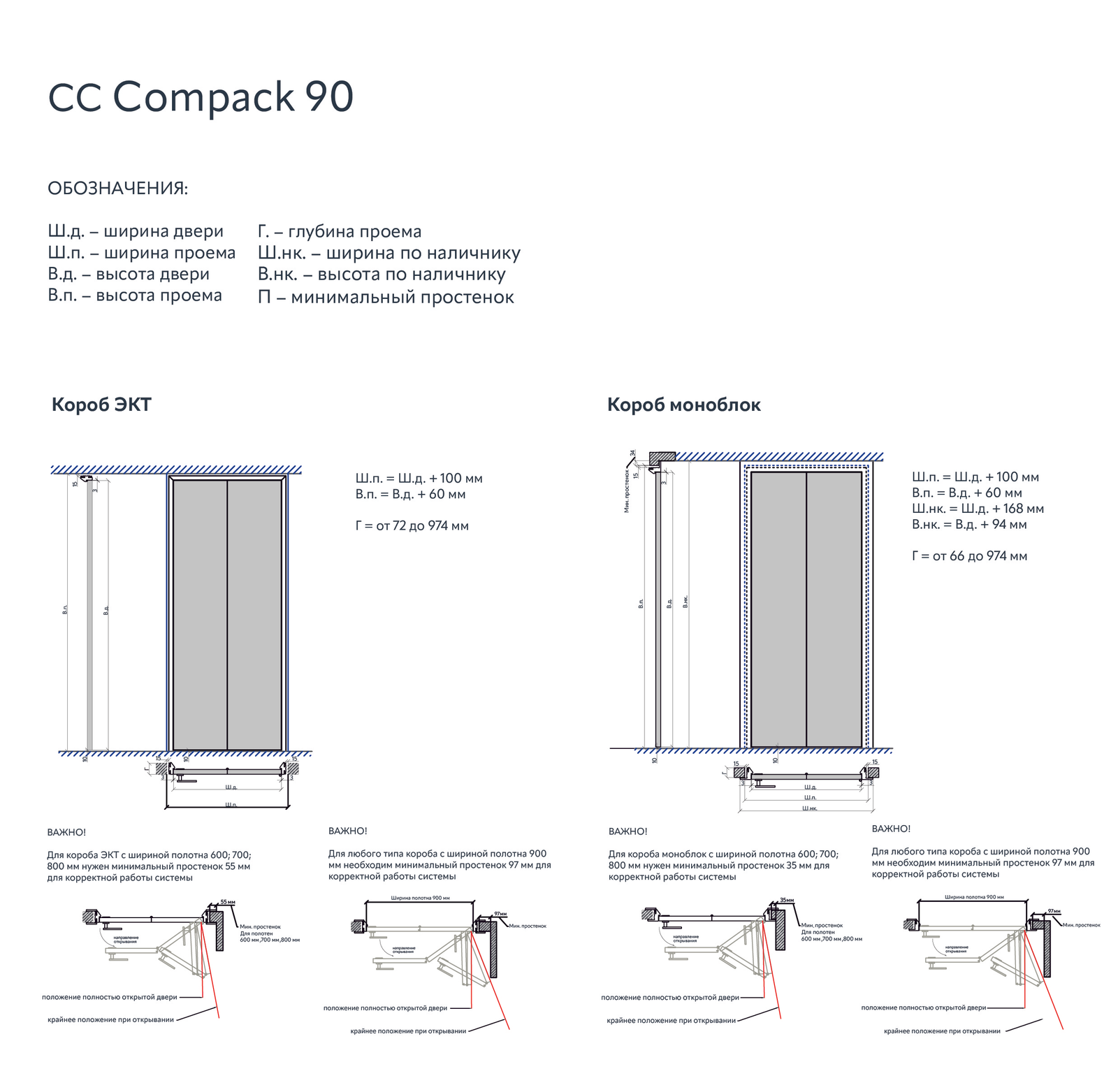 Техническая информация