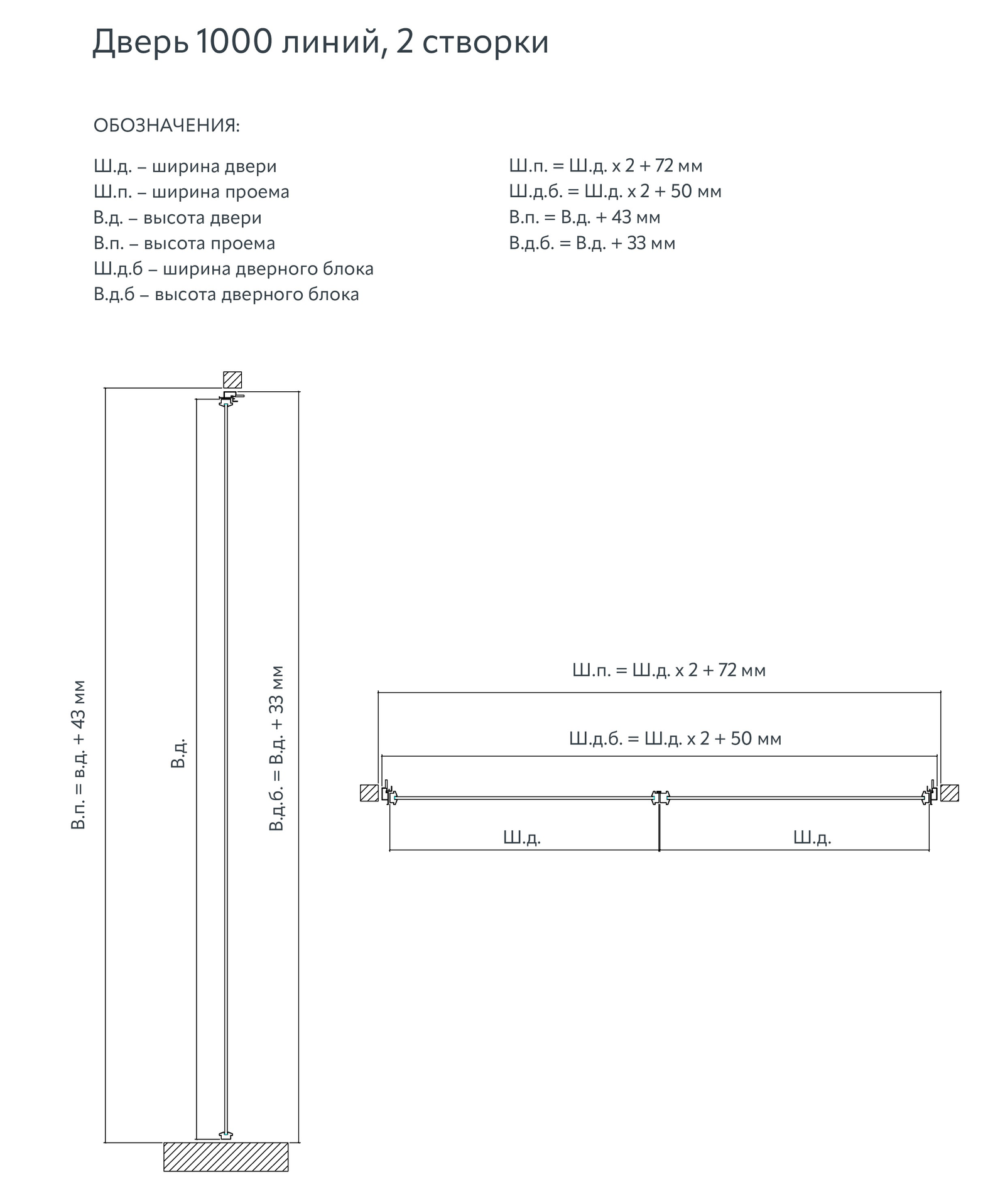 Техническая информация
