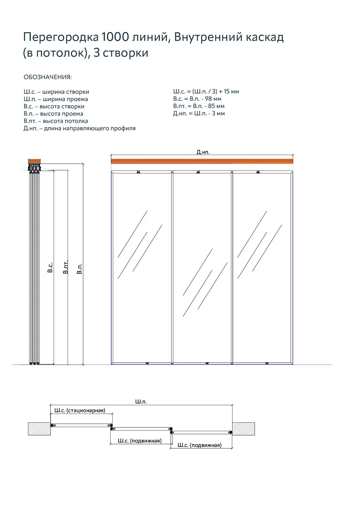 Техническая информация