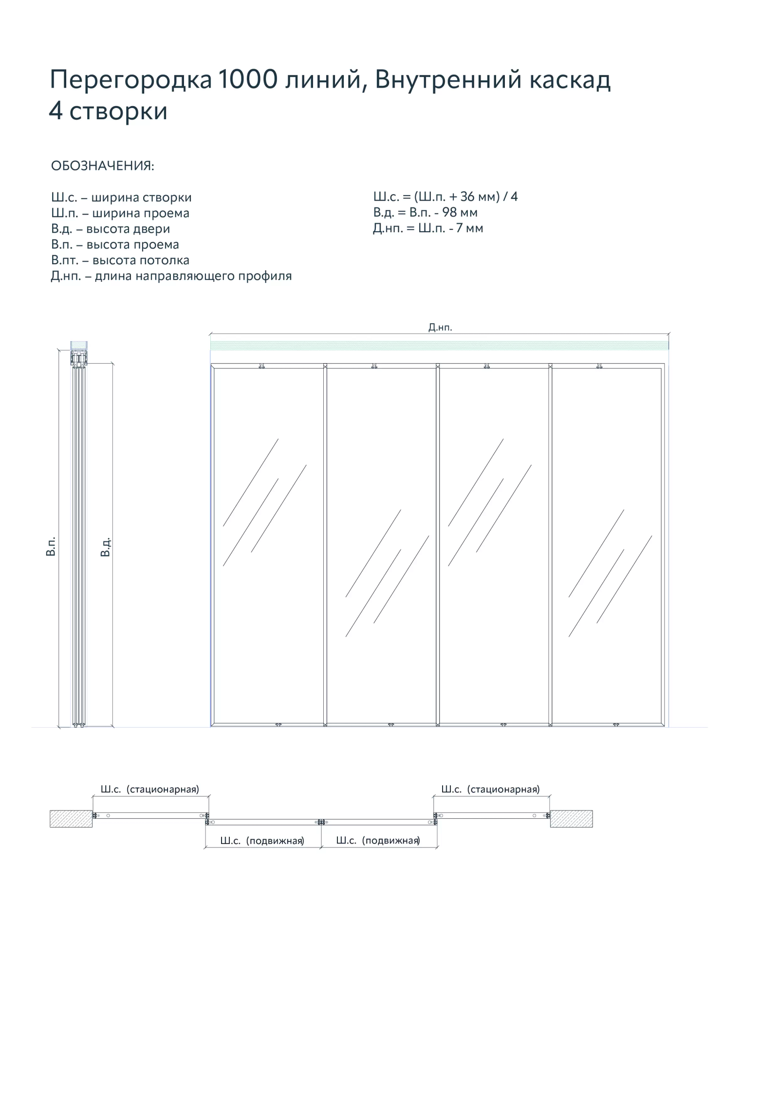 Техническая информация