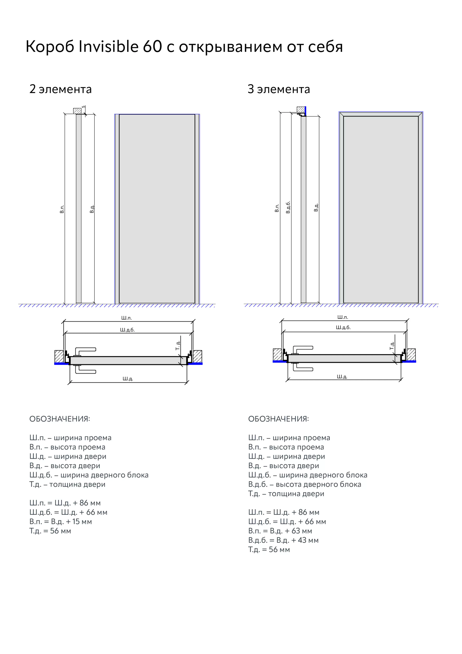 Техническая информация