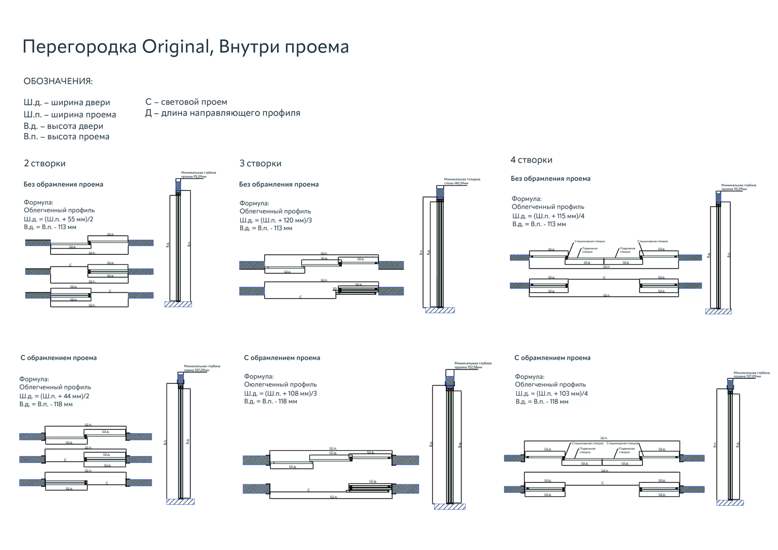 Техническая информация