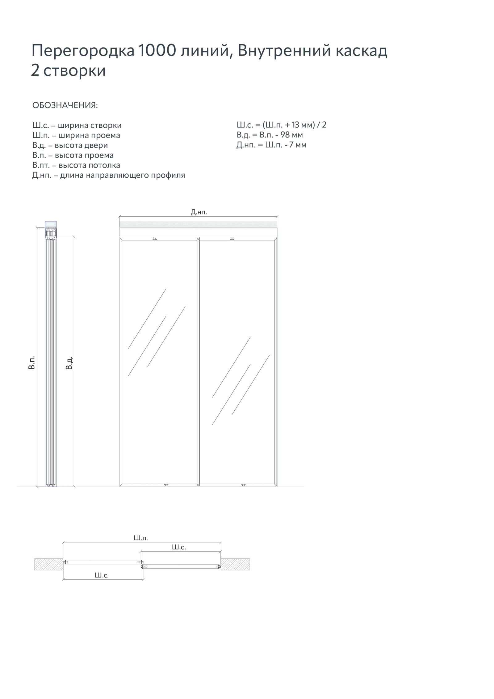 Техническая информация