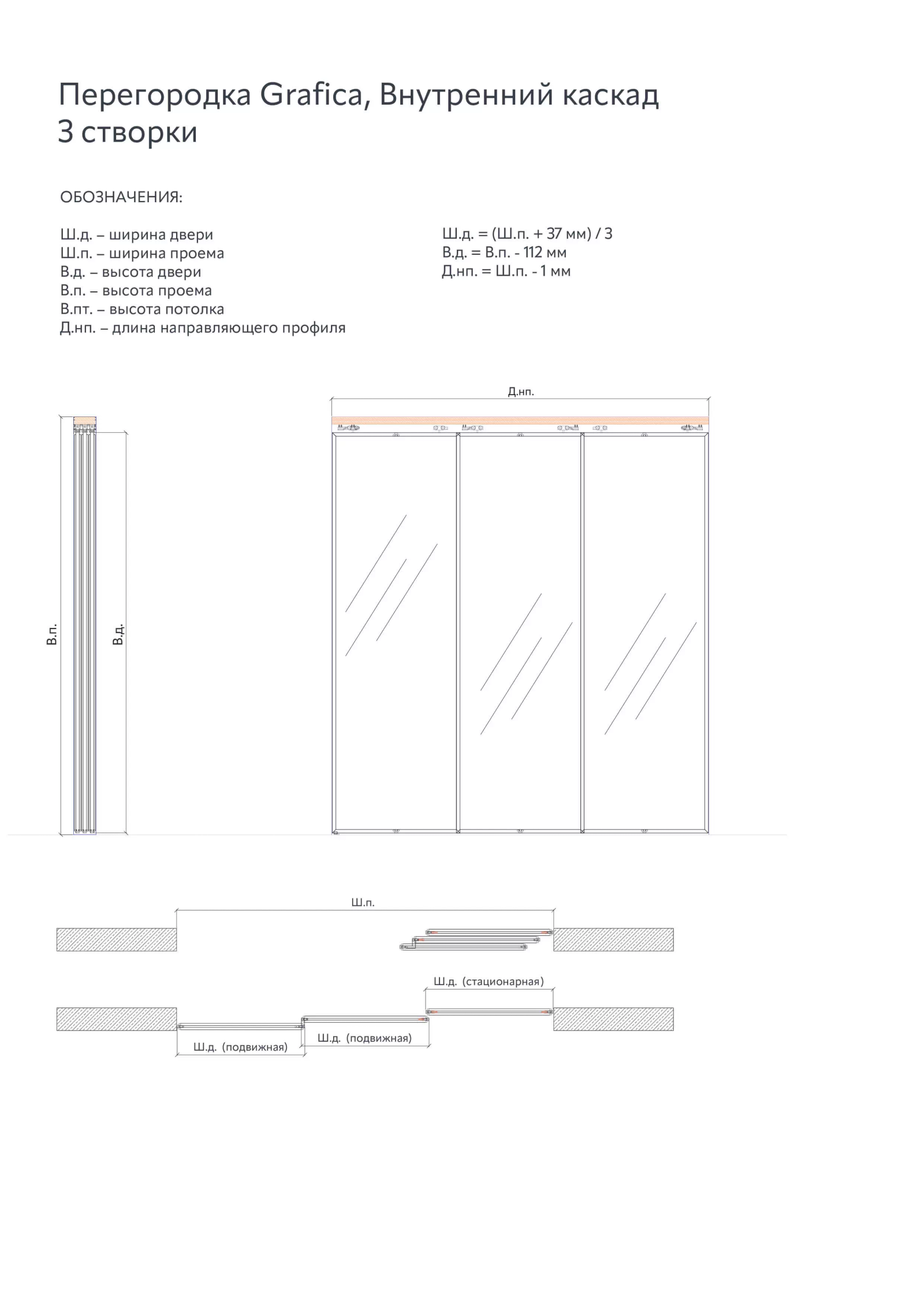 Техническая информация