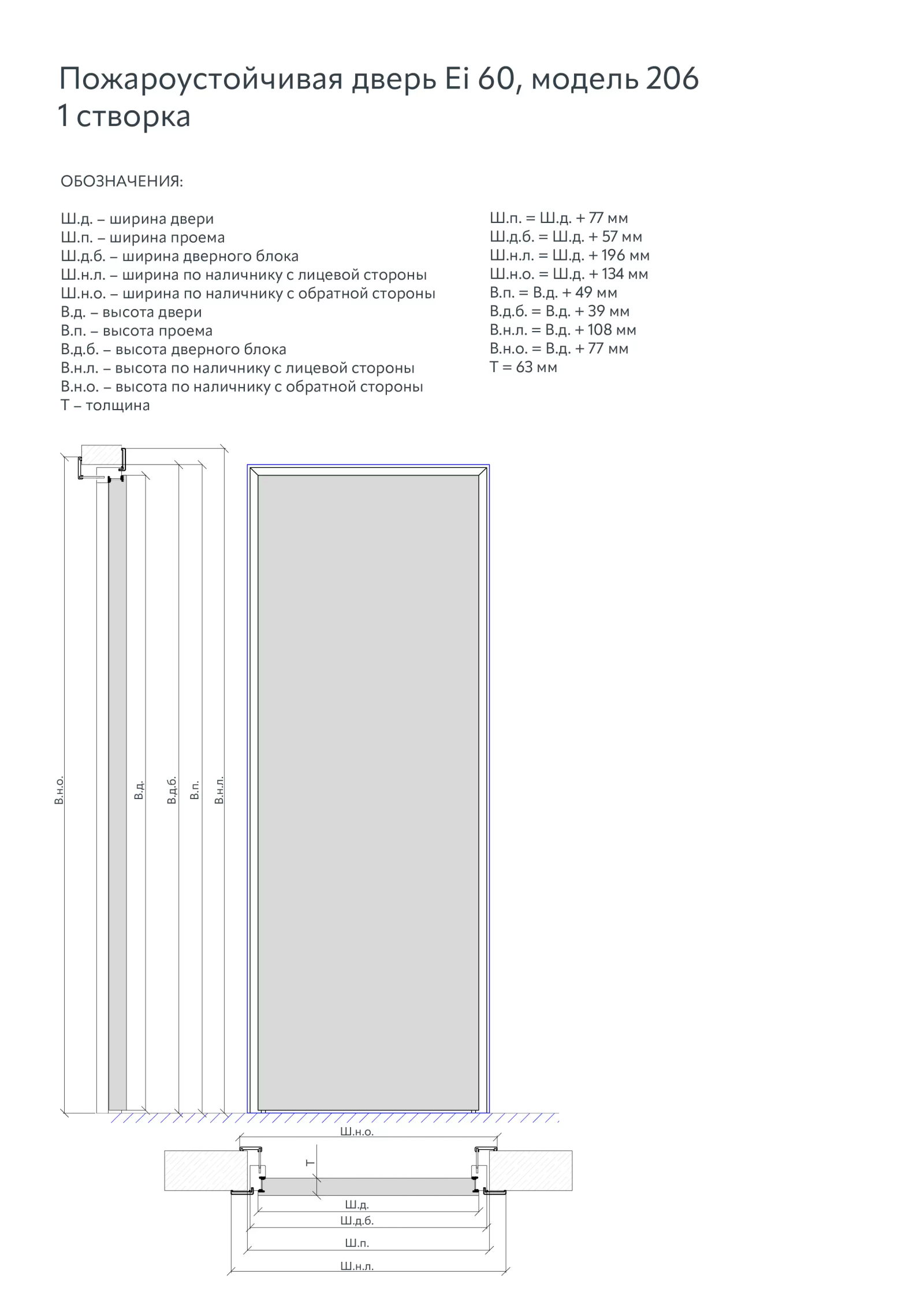 Техническая информация