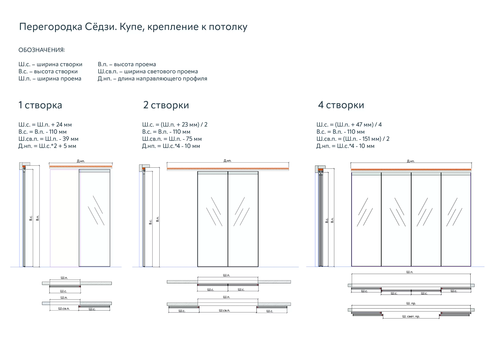 Техническая информация