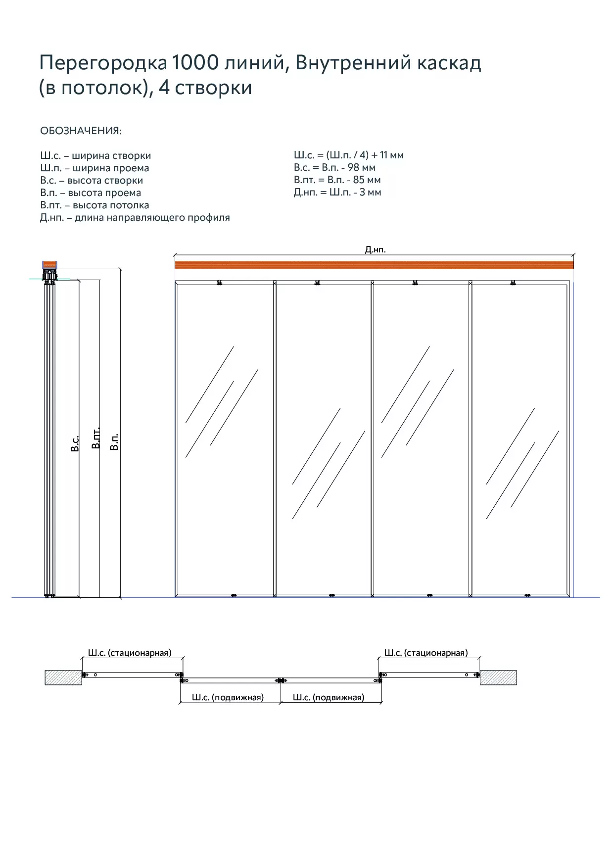 Техническая информация