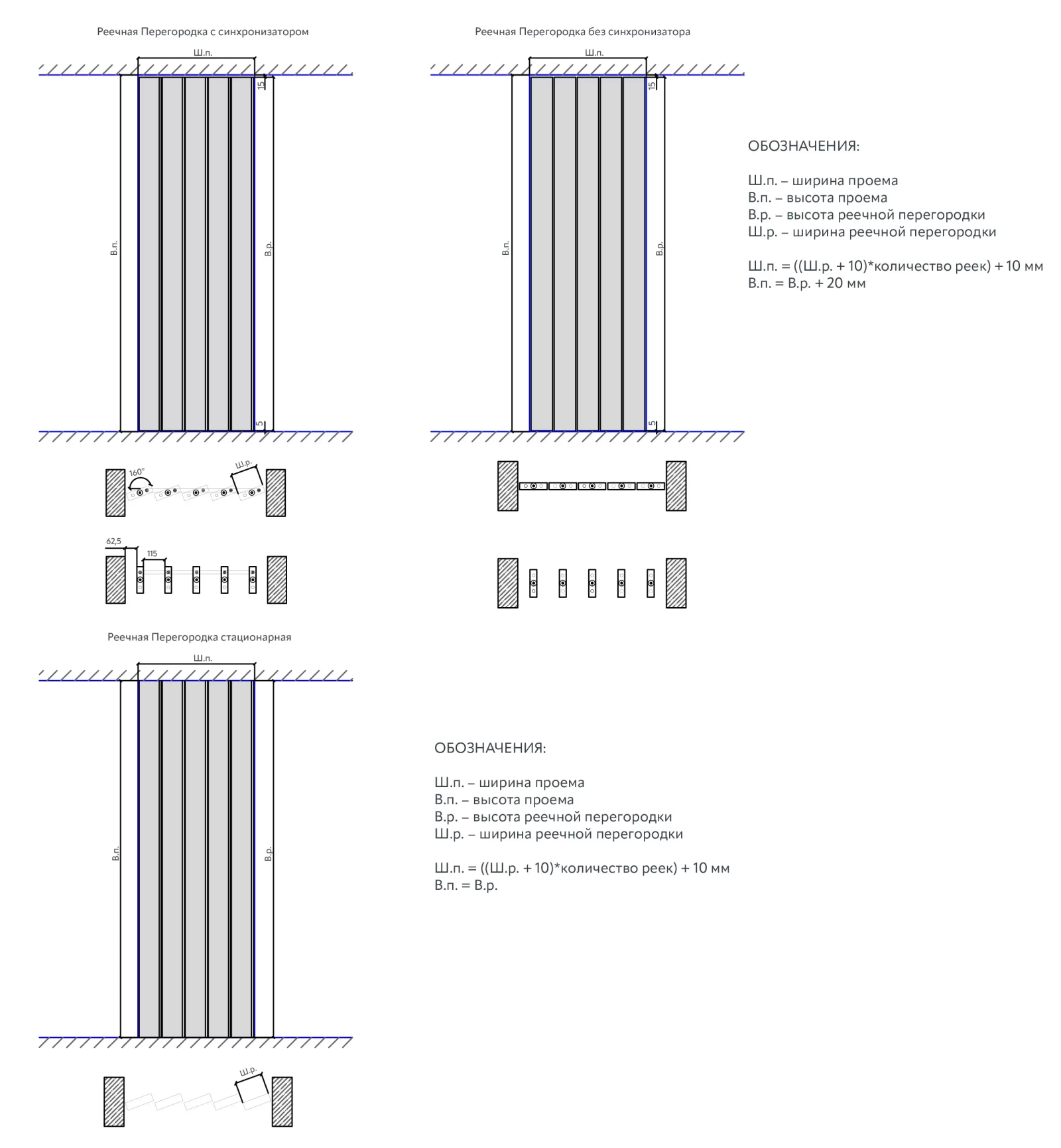Техническая информация