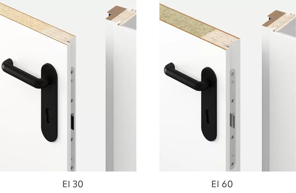 Специальные возможности