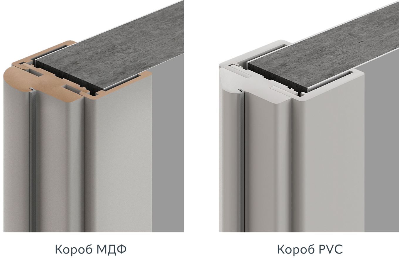 Короб — основа дверной конструкции